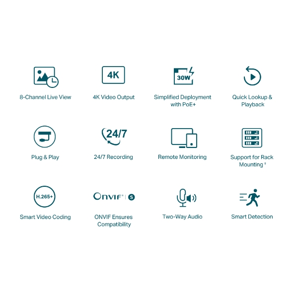 VIGI 8 Channel PoE+ Network Video Recorder